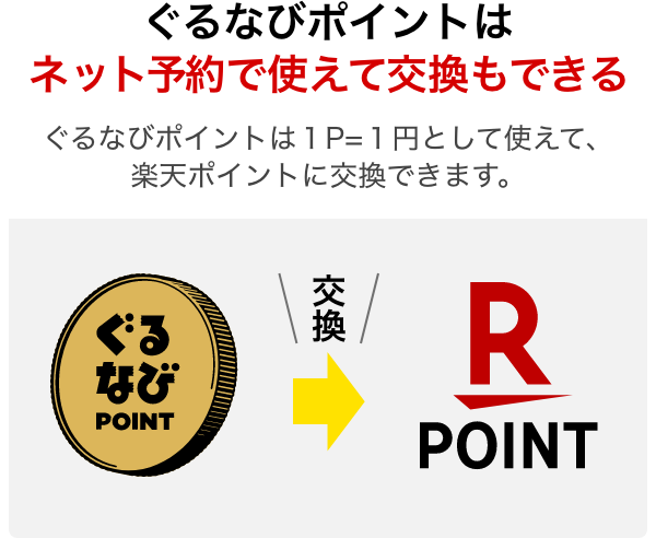 ぐるなびポイントはネット予約で使えて交換もできる